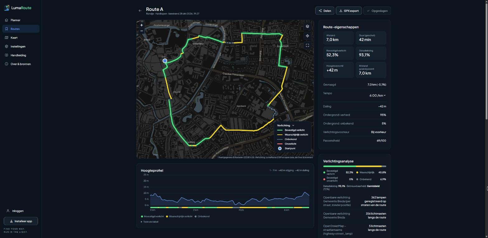 Routedetails met kaart, hoogteprofiel en route-eigenschappen